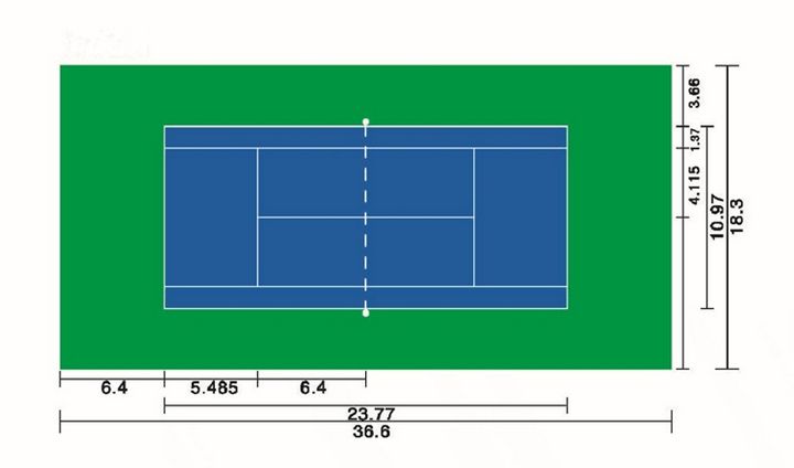 网球场尺寸.jpg