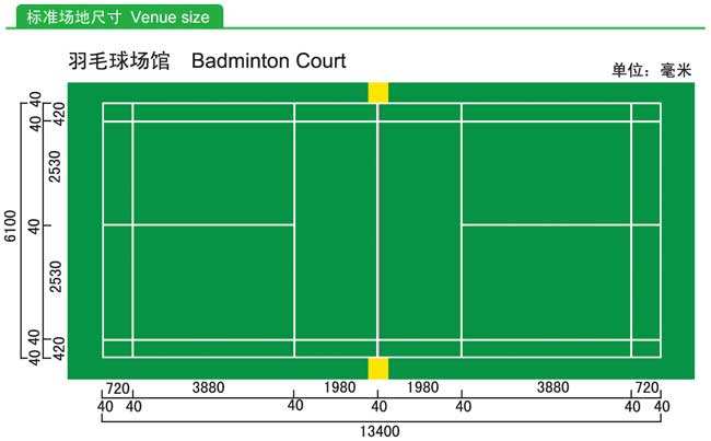 羽毛球场尺寸.jpg
