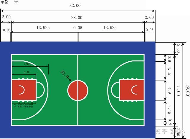 篮球场尺寸图.jpg