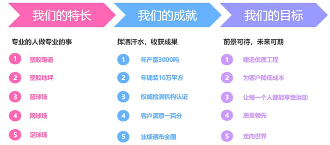 特长目标成就.jpg